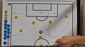 Тактические детали игры 8 на 8