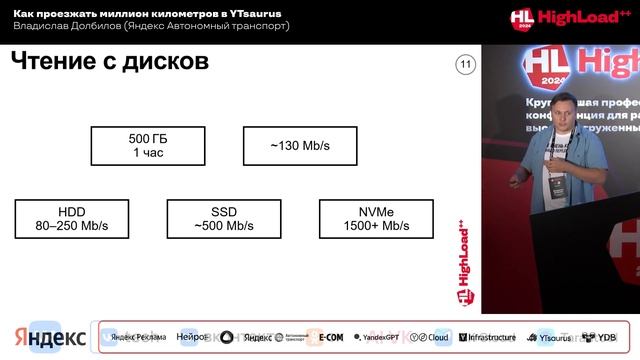 Как проехать миллион километров в YTsaurus / Владислав Дол смотреть онлайн