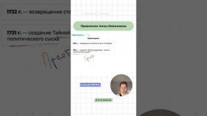 Шпаргалки и полезные файлы публикую в своем канале тг: https://t.me/lukinoffhistory