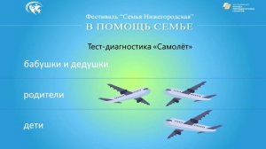 Конфликты в семье Часть 2. Иерархия в семье - как избежать конфликтов: техника 'самолёт'