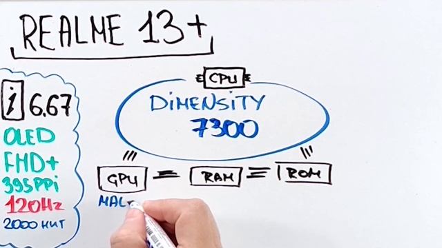 ЭТИ СМАРТФОНЫ СИЛЬНО ПОДЕШЕВЕЛИ НА МАРКЕТЕ, Я ЗАБИРАЮ, смотреть онлайн
