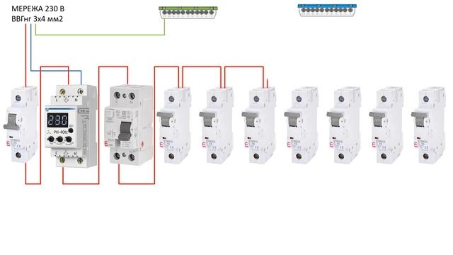 Універсальне рішення компоновки електричного щита Var# смотреть онлайн