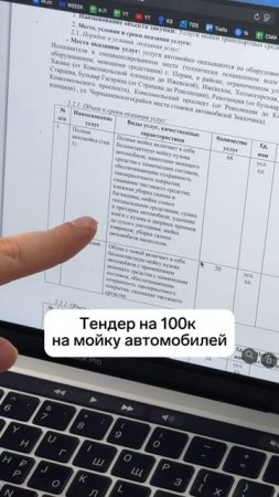 Тендер для автомойки