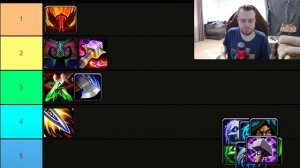 ТОП МИЛИ ДД ДЛЯ МИФИК+ WoW 11.0 The War Within. Лучшие Мили ДПС Да?