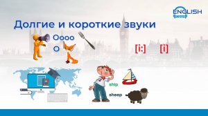 Long and short sounds in Еnglish words. (Короткие и долгие звуки в английских словах)