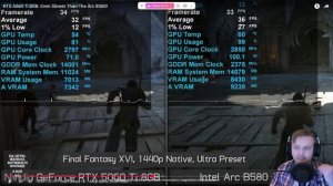 Смотрим, как новая RTX 5060 Ti оказалась СЛАБЕЕ прошлогодней Intel Arc B580.