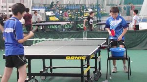 Тренировка в Клубе 17 сен 2013 часть 3