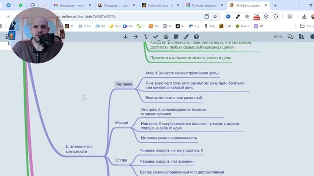 Почему аффирмации и визуализация не работают и как эт?
