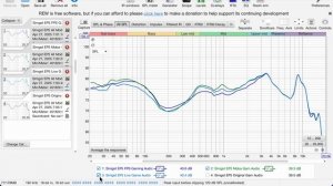Полноразмерные игровые наушники Simgot EP5: Слушай, играй,