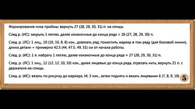 Модний в'язаний жакет від Amy Gunderso. Fashionable knitted jacket by Amy Gunderso. VSI