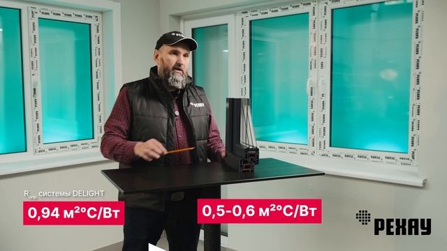 РЕХАУ Delight: обзор профильной системы