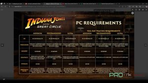 RX 5700XT НЕ ТЯНЕТ Indiana Jones and the Great Circle | ЭТО ПРОВАЛ ?