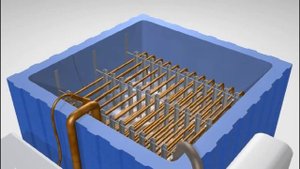 Презентация ГК «Термосистемы». Инновационные технологии в холоде