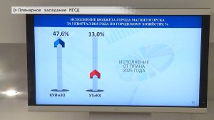 Время местное. Эфир: 27-05-2025 - Пленарное заседание МГСД