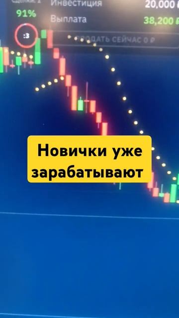Бесплатный индикатор #трейдинг #инвестиции #форекс смотреть онлайн