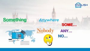 Предлоги Some Any No (prefixes Some, Any, No)