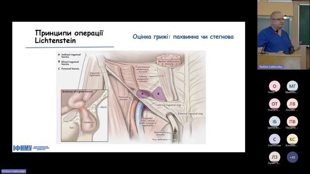 Науково практична конференція «Сучасні підходи по лі? смотреть онлайн