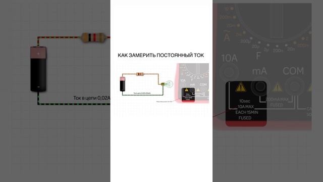 как замерить пастаянное ток смотреть онлайн