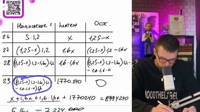В июне 2025 года бизнесмен Олег Вадимович планирует взять кредит в банке на 4 года. Условия- №16116 смотреть онлайн