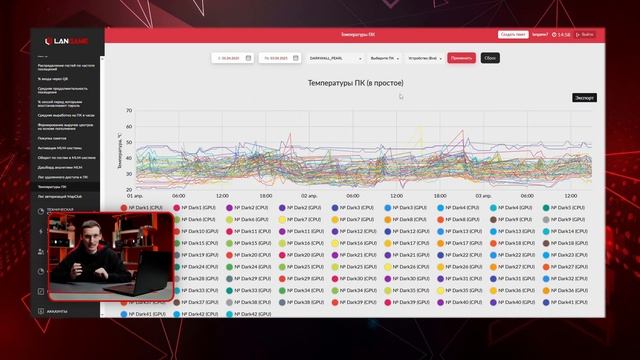 7 полезных функций LANGAME Software для гостей и владельцев ко смотреть онлайн