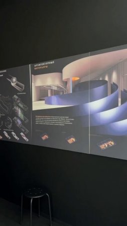 Посетили Арх Москва 2025