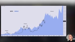 Разбор. 🔴 Альткоины прогноз. АЛЬТСЕЗОН 2025 только начался. Почему ETH и криптовалюты очень сильно