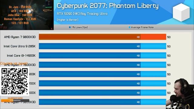 Приехали БОЛЬШИЕ ЗЕОНЫ - 256 ПОТОКОВ, 900+ мб кэша｜RX 9000｜RYZ смотреть онлайн