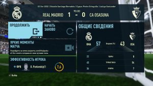 ФИФА 23 ОБЗОР МАТЧА РЕАЛ МАДРИД ОСАСУНА 1:0