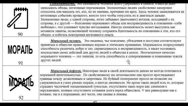 Эмоциональный интеллект видео 4 Разбор гипертима. смотреть онлайн