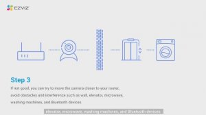 Что делать, если камера EZVIZ часто выходит из сети в офф?
