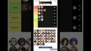 Mythic Heroes Тир Лист ПвП, Обзор, Советы