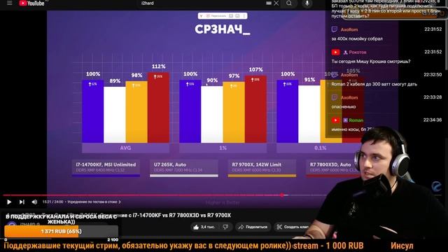 Технострим: Обсуждаем новые RX / RTX / Ryzen X3D, Сборки ПК) Смо смотреть онлайн