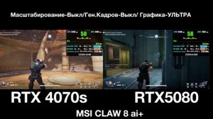 MSI CLAW 8 Ai+ Внешние видеокарты: RTX 5080 и RTX 4070 Super