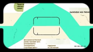 Как рассчитать пенсию по коэффициенту в 2025 году