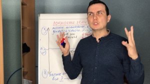 Как избавиться от лени. 100% работающий метод. Всё просто и понятно. Как убить лень раз и навсегда.