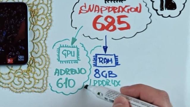 ПРОСТАЯ РЕКОМЕНДАЦИЯ, ЧТОБЫ НЕ ПОТЕРЯТЬ СВОИ ДЕНЬГИ RED смотреть онлайн