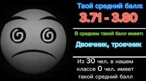 Твой средний балл /// гд лица /// kotorus