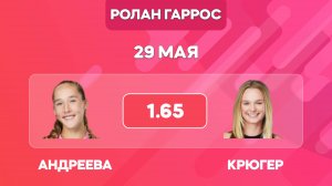 Андреева - Крюгер прогноз на 29 мая / Ролан Гаррос 2025 / Прогнозы на теннис