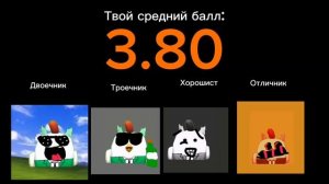Твой средний балл:  /// ЧЦ ЛИЦА ///