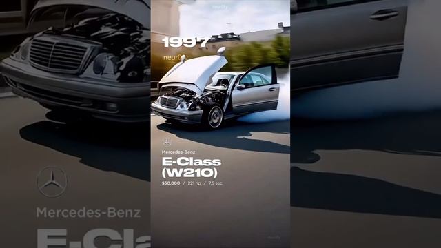Посмотрите, как изменились автомобили Mercedes с 1901 года