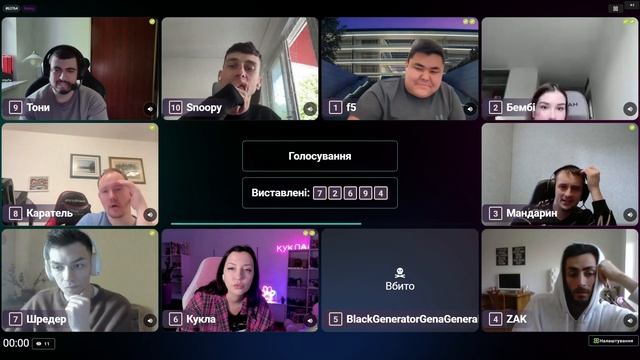 №13 Ігри в мафію на Swipeal. Цікава гра, в якій РЕАЛЬНО слух смотреть онлайн