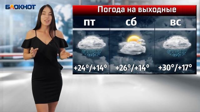 На выходных в Ростовской области ожидаются дожди с гр? смотреть онлайн