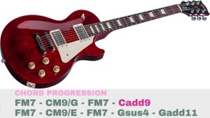 Love Struck Neo Soul Backing Track in C