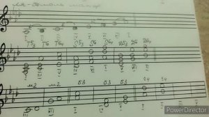 4 класс. Ля-бемоль мажор. Построение гаммы, интервалов, главных трезвучий. Пение