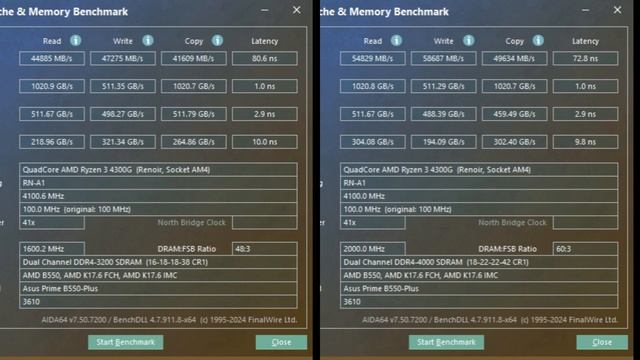 На що спроможний Ryzen 3 4300G з Vega 6 в 2025 році? смотреть онлайн
