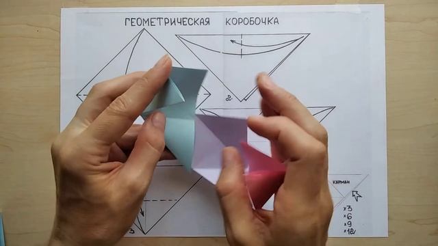 Геометрическая коробочка смотреть онлайн