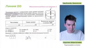 РАЗБОР 3 ВАРИАНТА РОХЛОВА | ЕГЭ по БИОЛОГИИ 2025 | NeoFamily