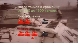 После битвы в Прохоровке Сталин был в ярости, хотел расстрелять своего генерала, но потом передумал
