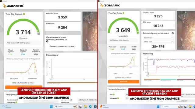 LENOVO THINKBOOK 16+ G7 ASP | МОЁ ЛИЧНОЕ МНЕНИЕ смотреть онлайн