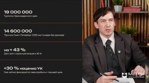 Вебинар от ГК «МЕТРЫ» — «ТОП-инвестиция 2025»!
